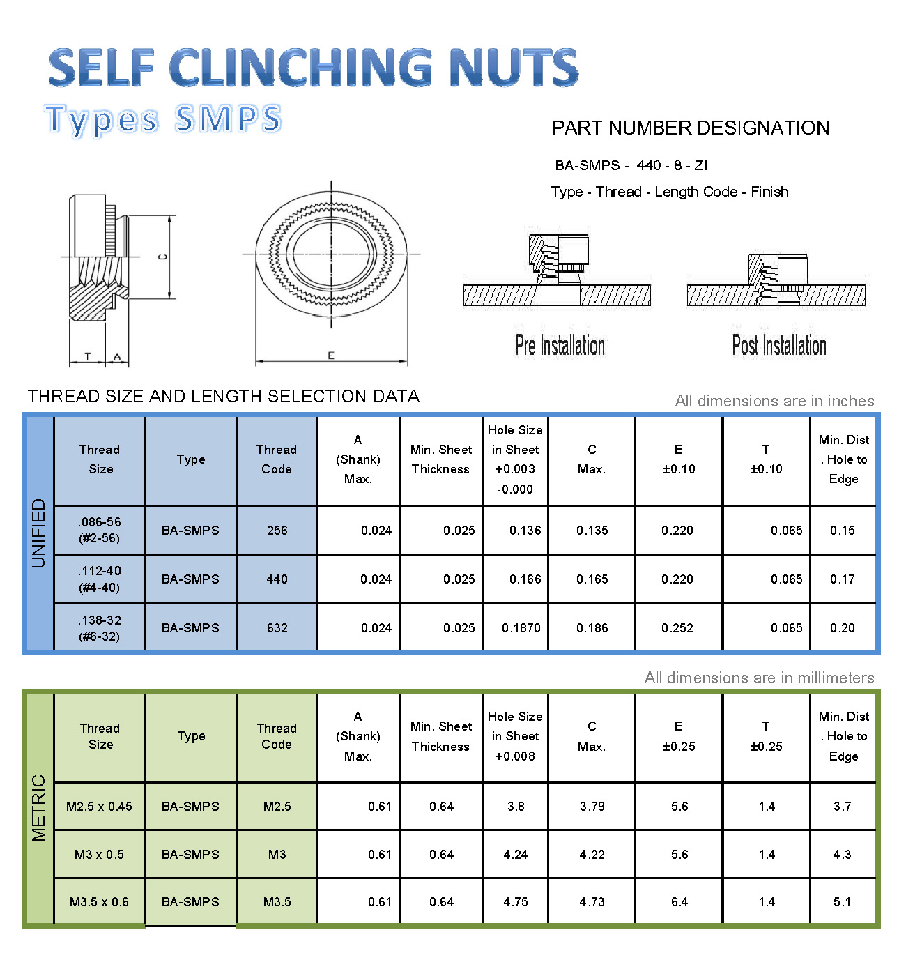Self Clinching Nut FOR ULTRATHIN SHEETS BASMPS